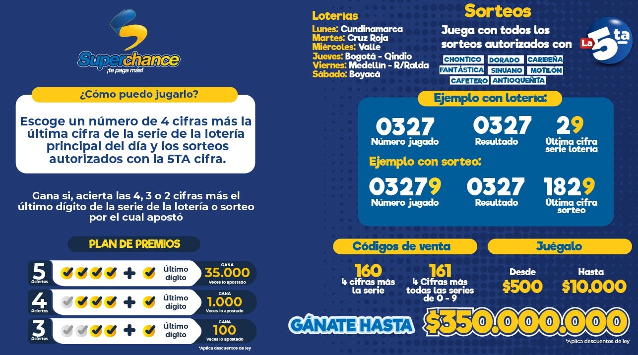 nuevo La5ta superchance Superchance y la 5ta