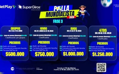 La Polla Mundialista 2026 SuperGiros